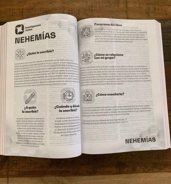 Biblia Para Grupos Pequeños NBV - Image 3