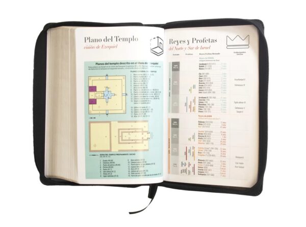 Biblia RVR060 Manual Letra Grande Cierre Negro - Image 3