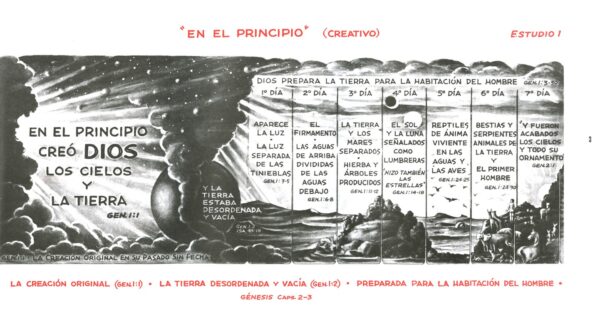 Panorama de la Biblia, Curso de estudios, una ayuda visual para el estudio bíblico - Image 2