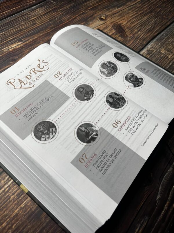 Biblia de Estudio Patrística Reina Valera Revisada Tapa Dura - Image 6