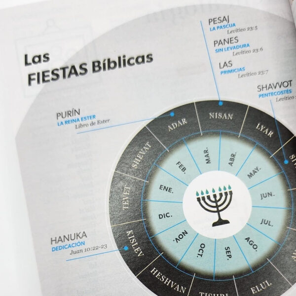 Biblia Económica Reina-Valera 1960 tapa blanda rosa floral - Image 7